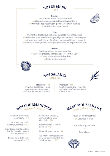 Les Pêcheurs - Rennes