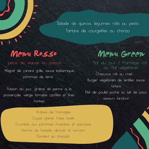 Opinii despre Aux oiseaux de Passage în Troyes - Restauration