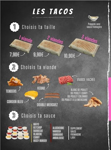 Bella Pizza Nice Ouest - Restauration