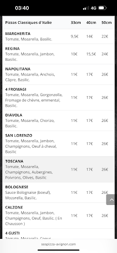 Opinii despre SOS PIZZA în Avignon - Restauration