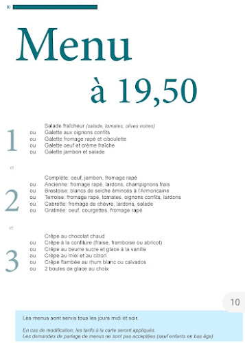 Comentarii opinii despre Crêperie La Ribote