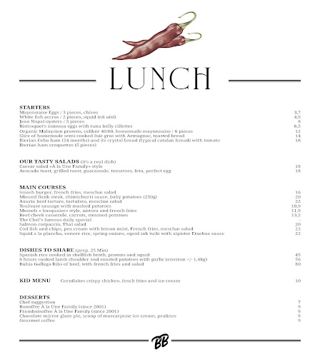 Chez BB: Bistroquet Biarritz