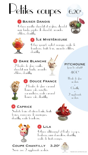 Le comptoir des glaces - Salon-de-Provence