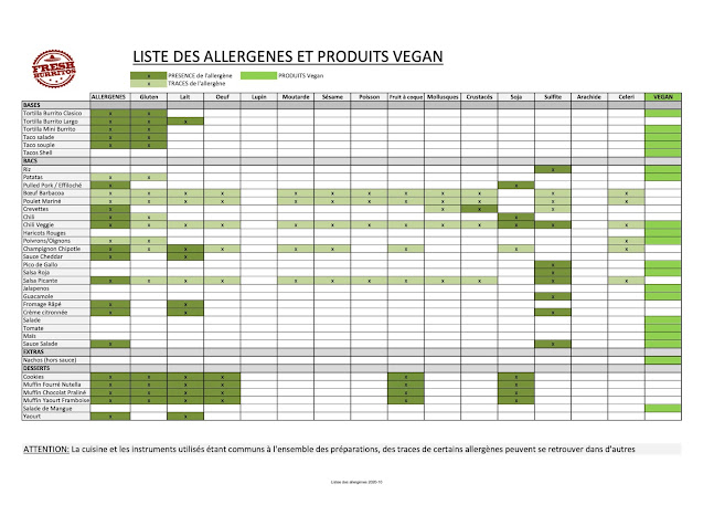 Fresh Burritos Metz Muse - Metz