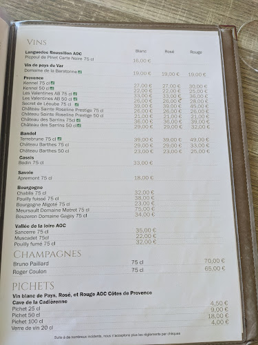 L'Ostrea La Criée - Toulon