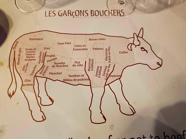 Comentarii opinii despre Les Garçons Bouchers