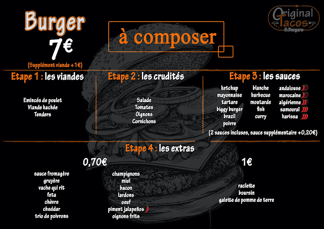 Opinii despre Original Tacos în Lingolsheim - Restauration