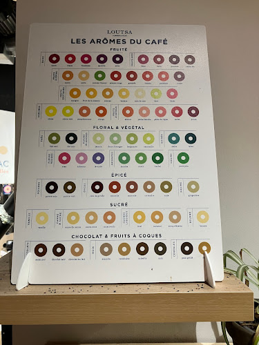 Loutsa torréfacteur - Lyon